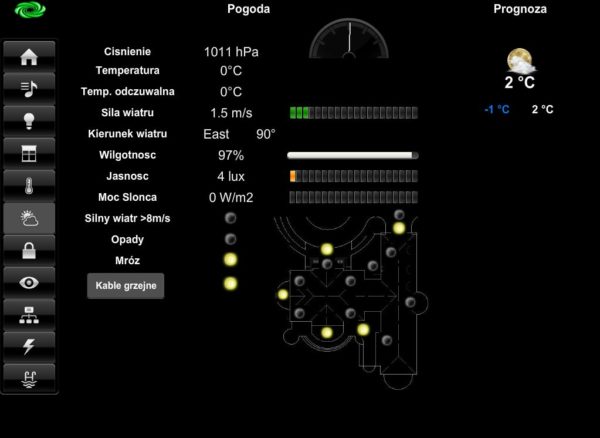 Crestron - ekran informacji o pogodzie