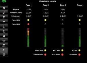 Crestron - panel zarządzani energią